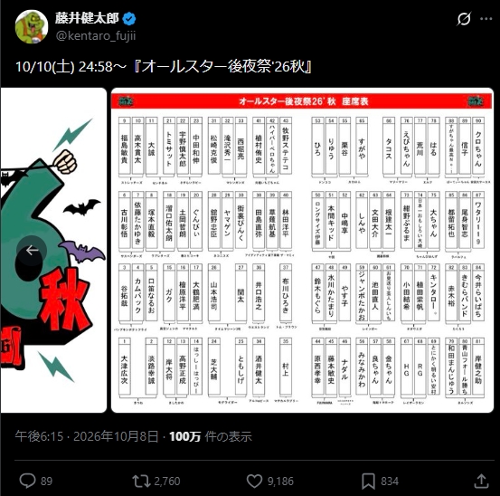 藤井健太郎氏のXから