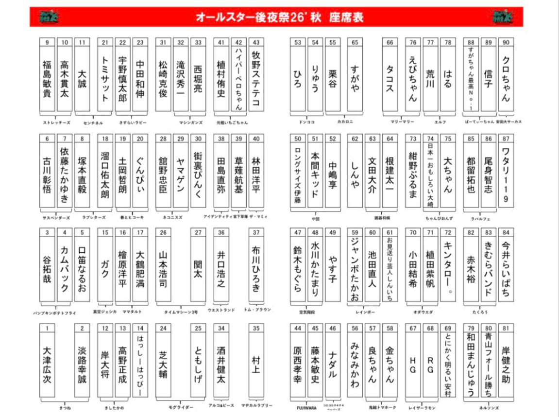「オールスター後夜祭'26秋」の座席表（藤井健太郎氏のXから）