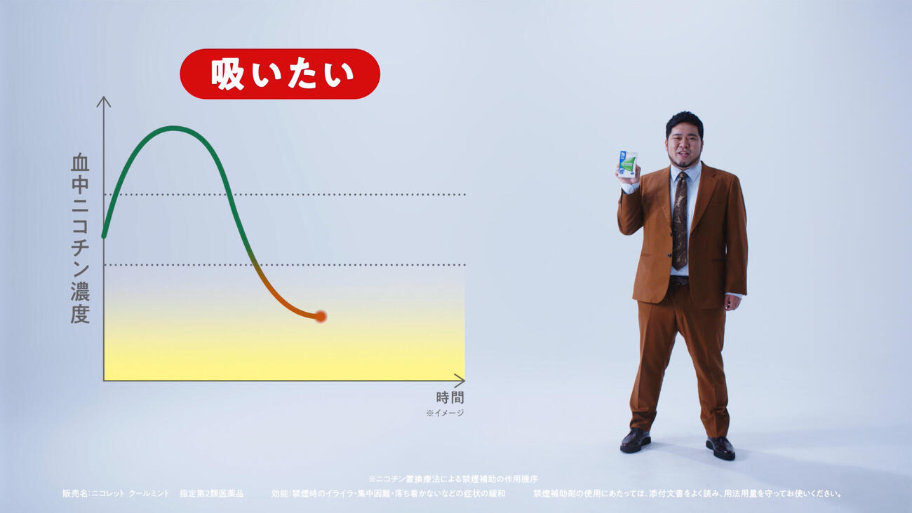 「ケムリは、ニコレット®と。」CMに出演する松井ケムリ