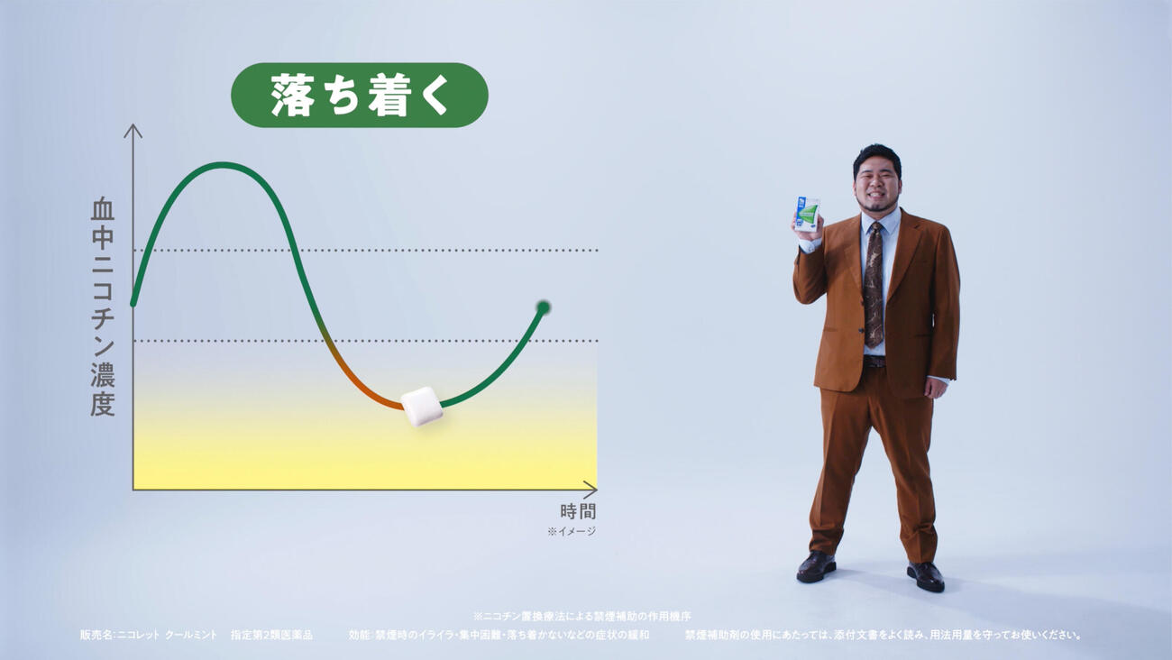 「ケムリは、ニコレット®と。」CMに出演する松井ケムリ