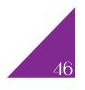 乃木坂46の６期生11人の撮り下ろしグラビアが全員分公開　矢田萌華がラストを飾る