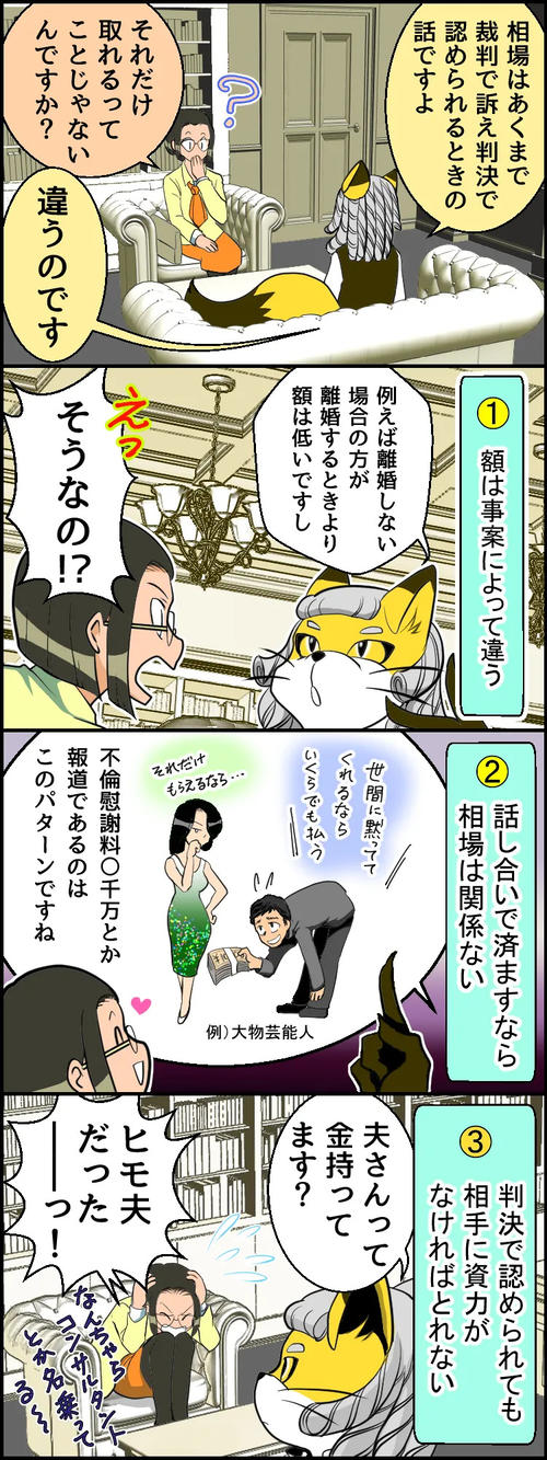 離婚するかしないかで慰謝料は大きく変わる。そもそも夫は慰謝料が払えるのか...?(c)赤ネコ