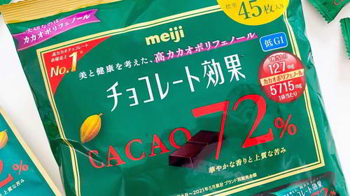 健康を考えてチョコを食べる時代に（筆者撮影）
