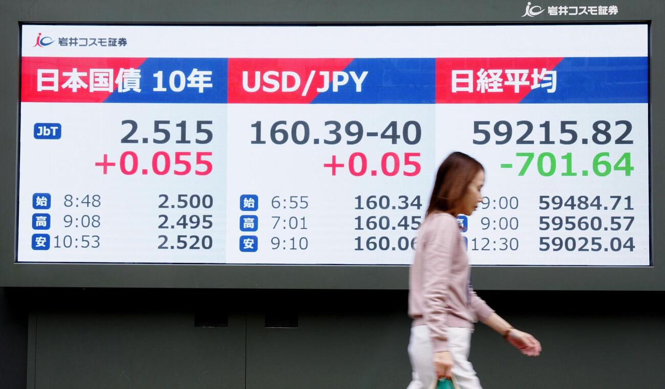長期金利や円相場、日経平均株価を示すモニター。中東情勢が長期化する懸念から「トリプル安」となった＝30日午後、東京都中央区(共同)