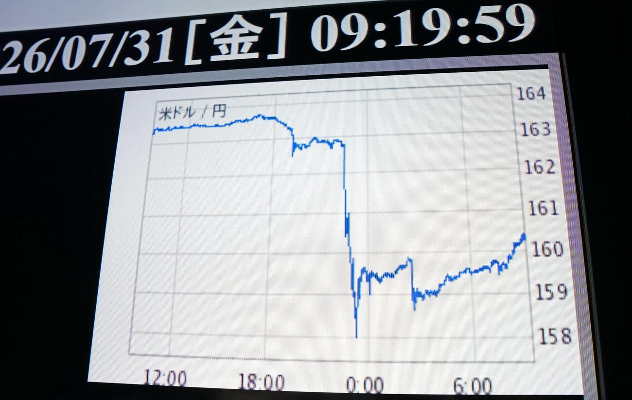 円相場の推移を示すモニター（共同）