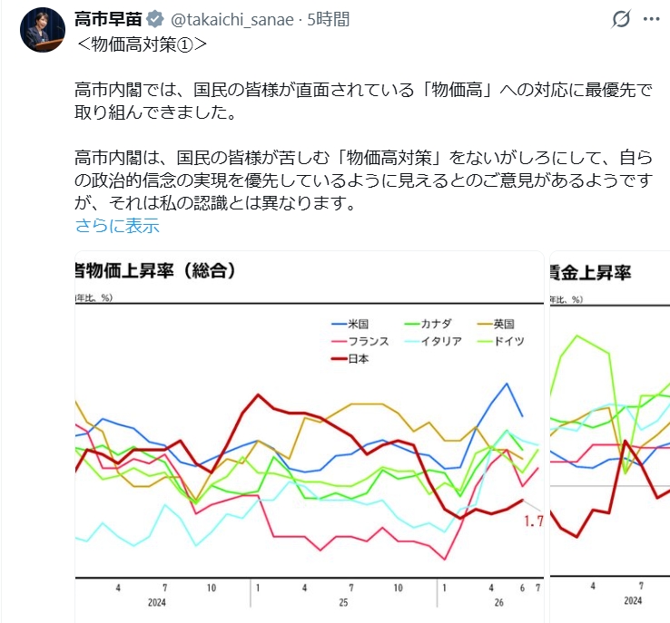 高市早苗首相のXから