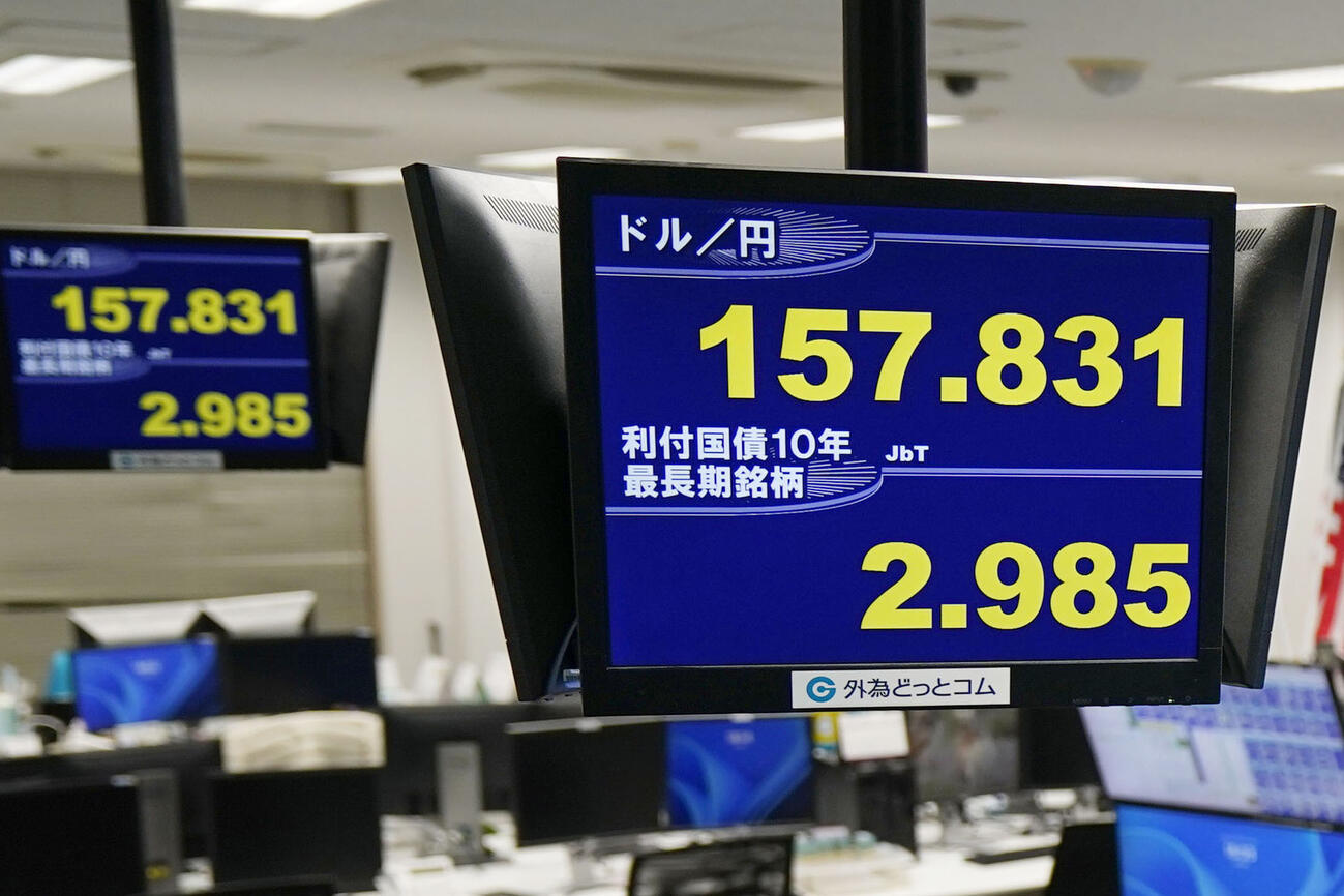 一時1ドル＝157円台後半を付けた円相場を示すモニター（共同）