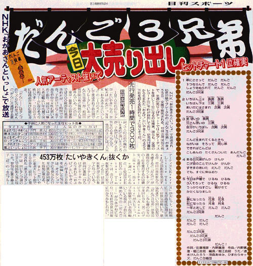 「だんご３兄弟」発売を報じる、99年3月3日の日刊スポーツ紙面