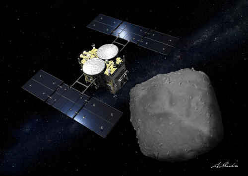 はやぶさ2が小惑星「りゅうぐう」に世界で初めて形成した人工クレーター着陸への目指す（C）JAXA