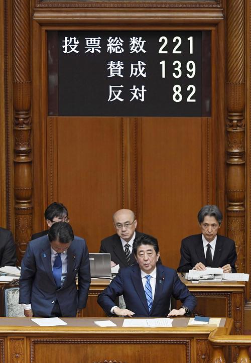 参院本会議で2017年度決算が賛成多数で是認され、議場に一礼する麻生財務相（前列左）同右は安倍首相（共同）