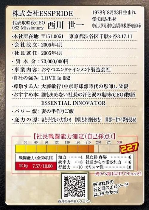 企業概要や社長戦闘能力などが記されている社長カードの裏面