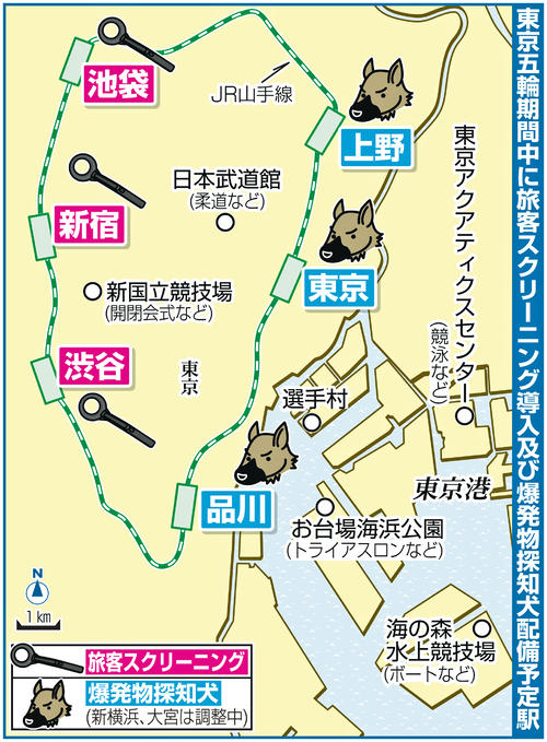 東京五輪期間中に旅客スクリーニング導入及び爆発物探知犬配備予定駅