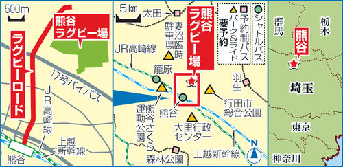 熊谷ラグビー場へのアクセス