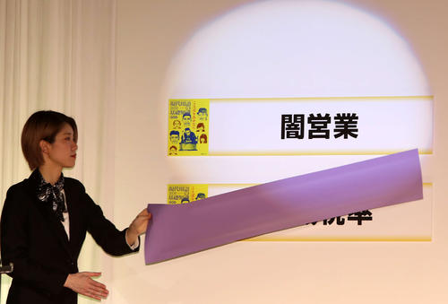 「2019ユーキャン新語・流行語大賞」トップ10の闇営業が発表された（撮影・鈴木正人）