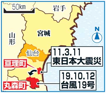 丸森町と亘理町