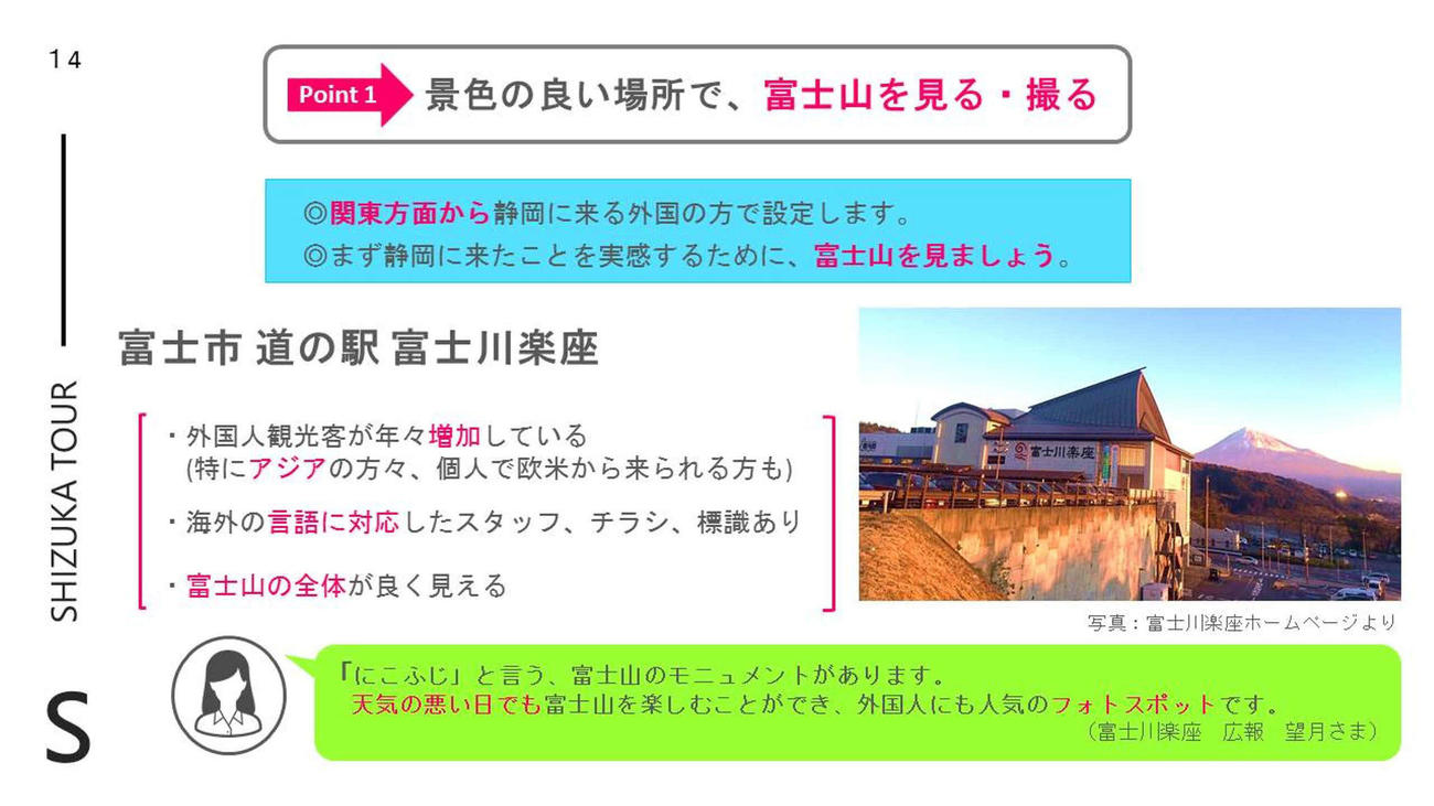 静岡の魅力をピックアップしてまとめた受賞作品の一部（大石桃瑚さん提供）