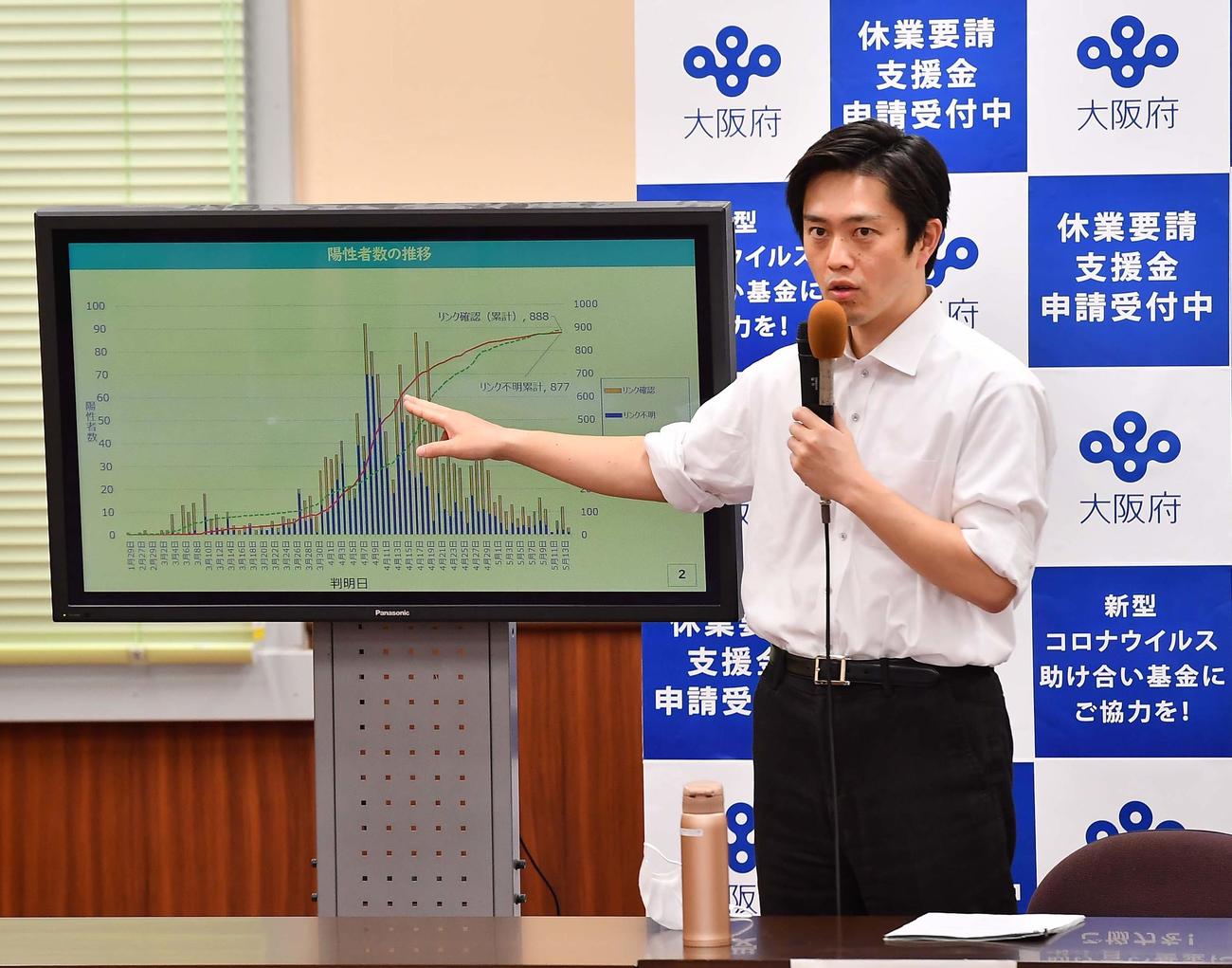 大阪府庁で開かれた新型コロナウイルス対策本部会議を終え会見を開く吉村洋文知事（撮影・上田博志）