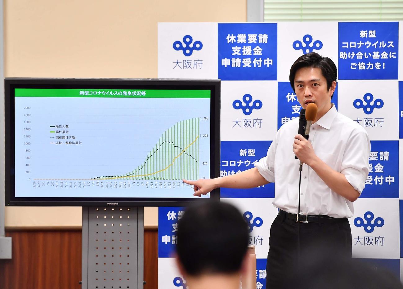 大阪府庁で開かれた新型コロナウイルス対策本部会議を終え会見を開く吉村洋文知事（撮影・上田博志）