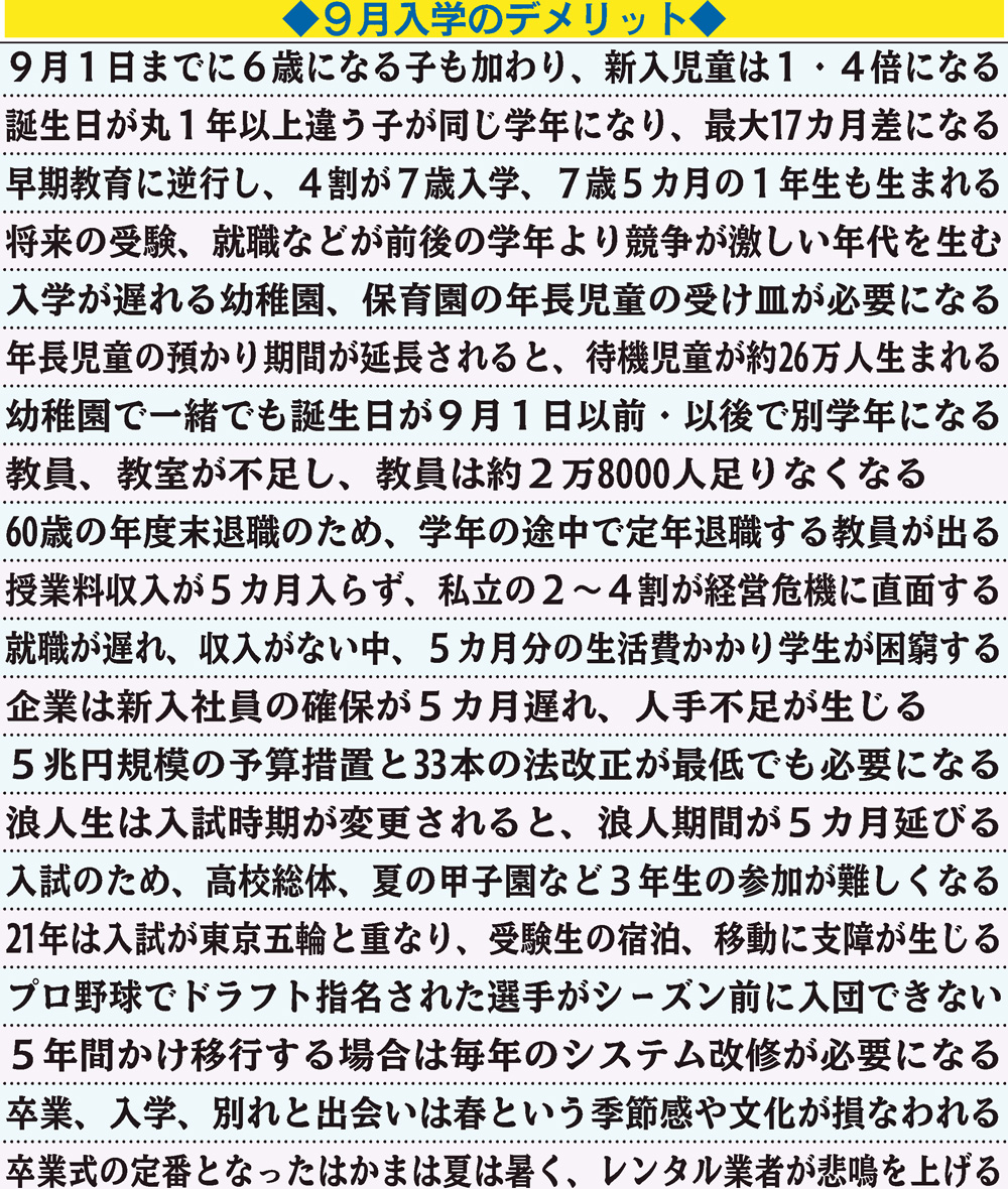 9月入学のデメリット