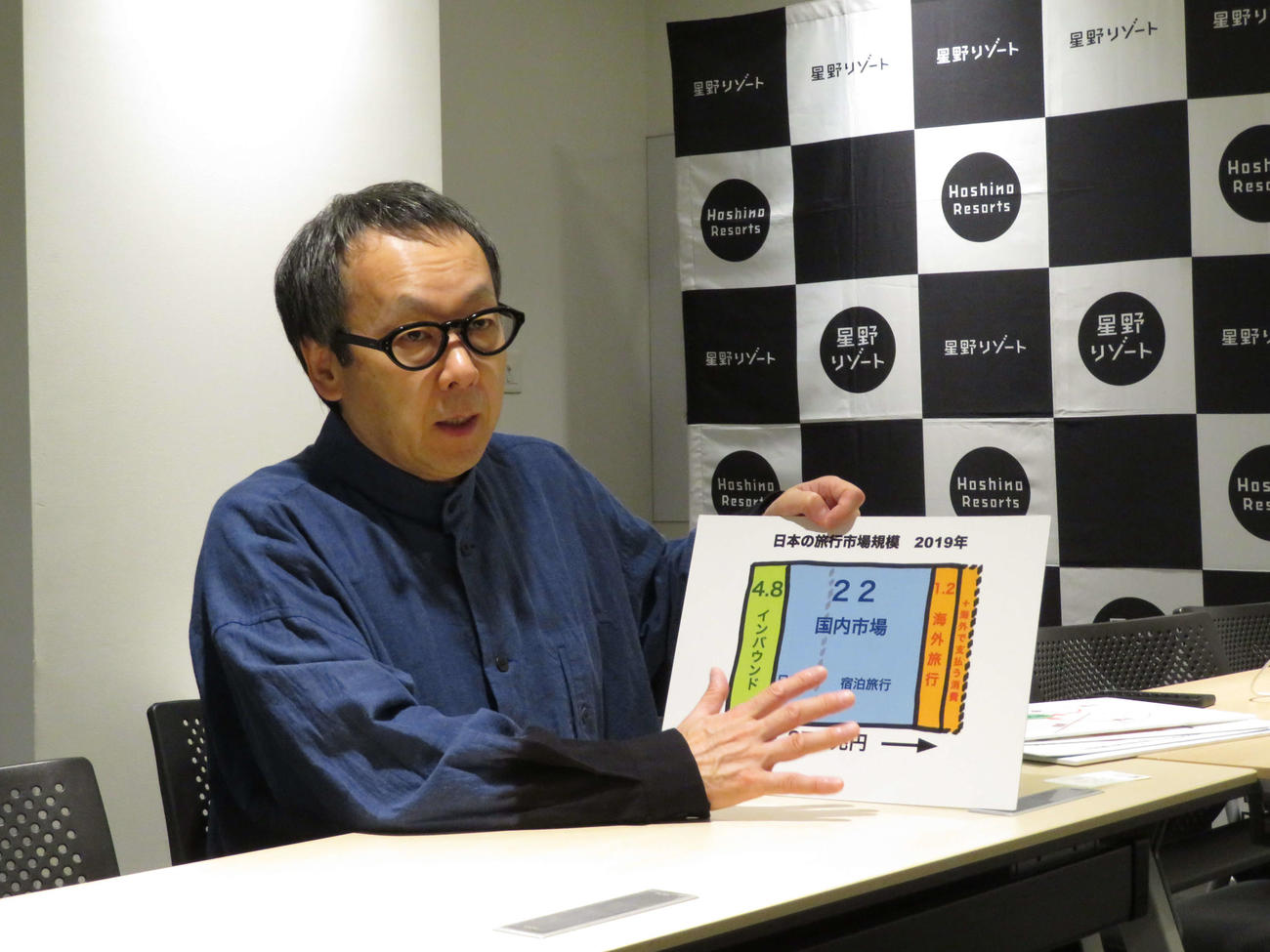 今後の観光業界について語る星野リゾート・星野佳路代表（撮影・近藤由美子）