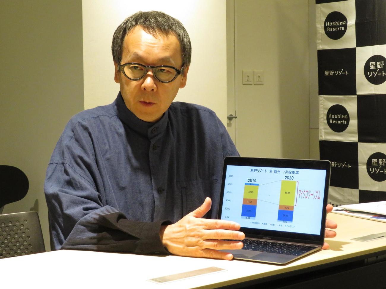 逆境下での新たな可能性を語る星野リゾート・星野佳路代表（撮影・近藤由美子）
