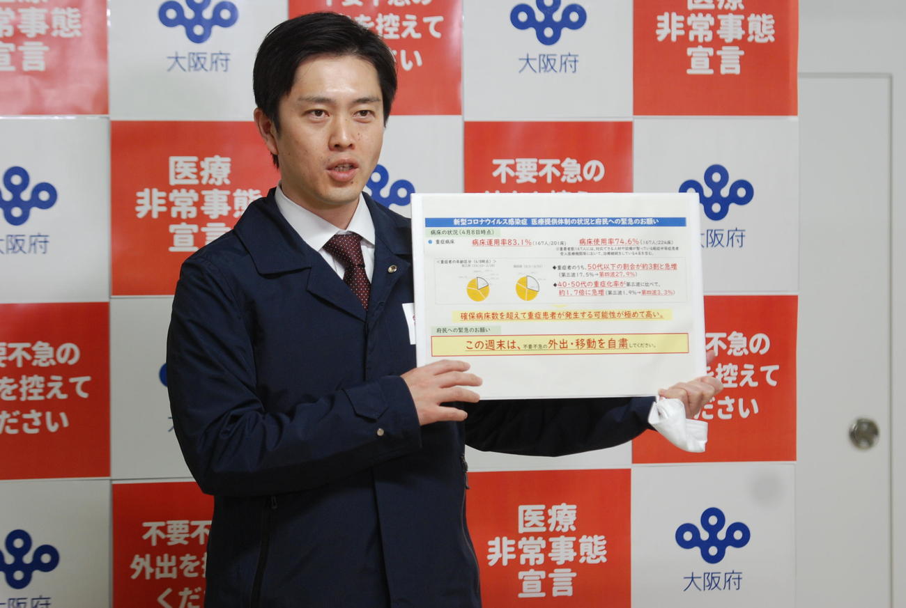 吉村洋文知事（2021年4月9日撮影）