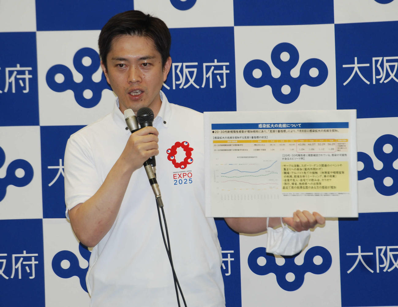 府対策本部会議後、会見する吉村洋文知事（撮影・松浦隆司）
