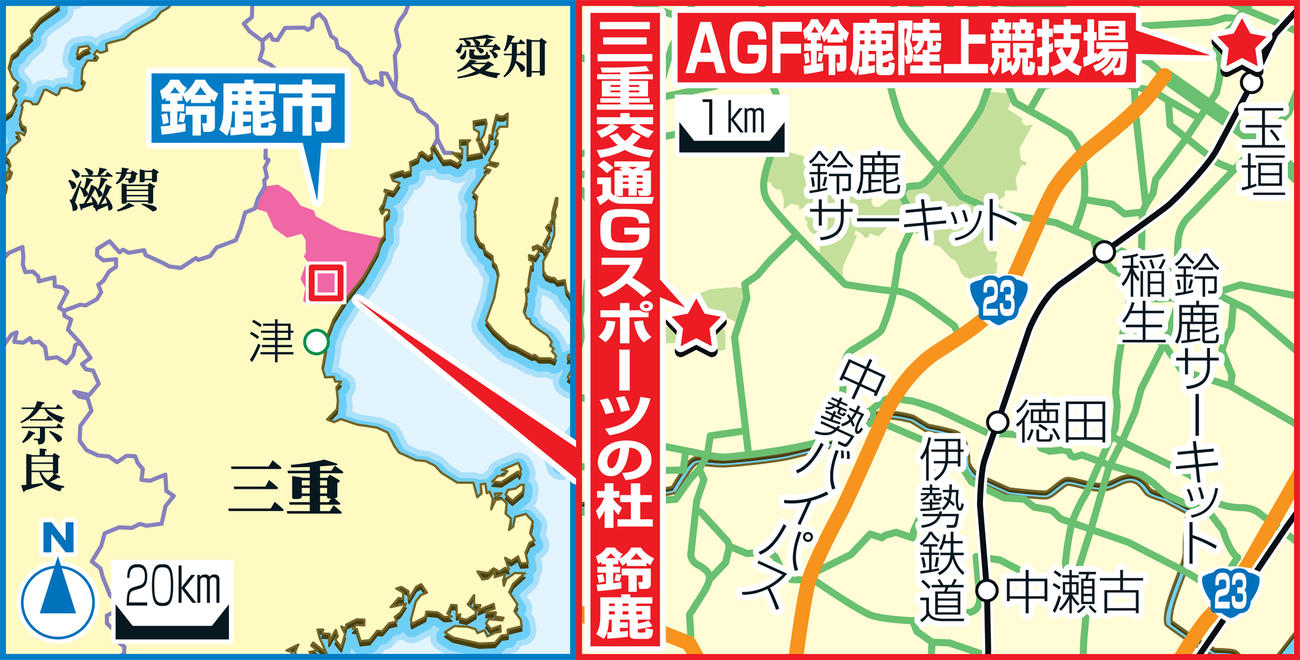 鈴鹿ポイントゲッターズ本拠地