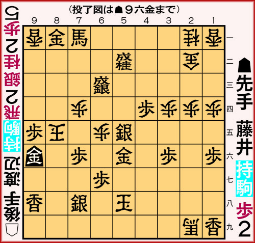 投了図。投了図以下は、後手7六玉、先手7七歩、後手7五玉、先手6四銀、後手8四玉、先手8五歩、後手8三玉、先手8二馬まで。
