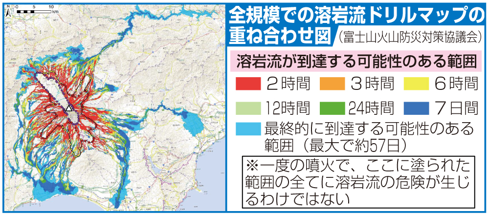 全規模での溶岩流ドリルマップの重ね合わせ図
