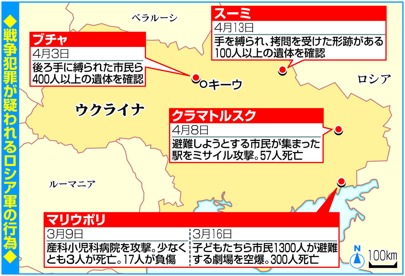 戦争犯罪が疑われるロシア軍の行為
