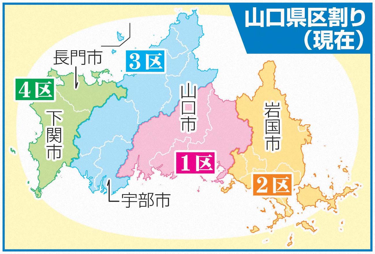 山口県区割り（現在）