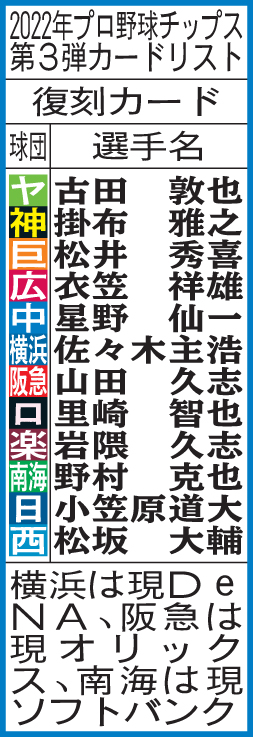 2022年プロ野球チップス第3弾カードリスト

