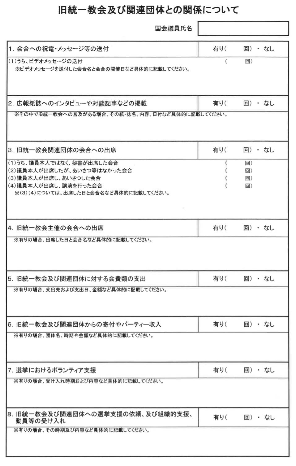 自民党が旧統一教会や関連団体との関係について所属議員に配布したアンケート用紙（関係者提供）