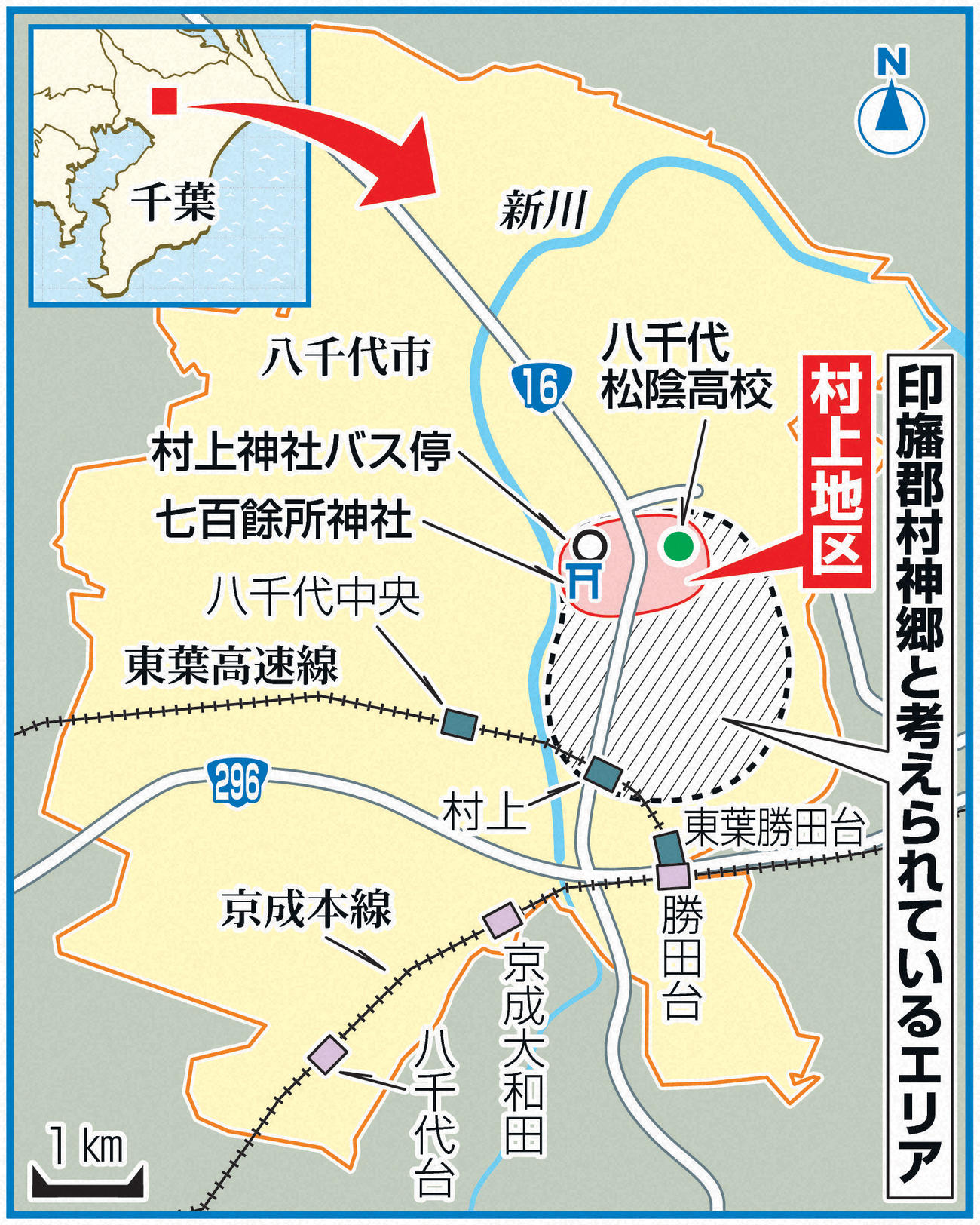 千葉県八千代市村上地区