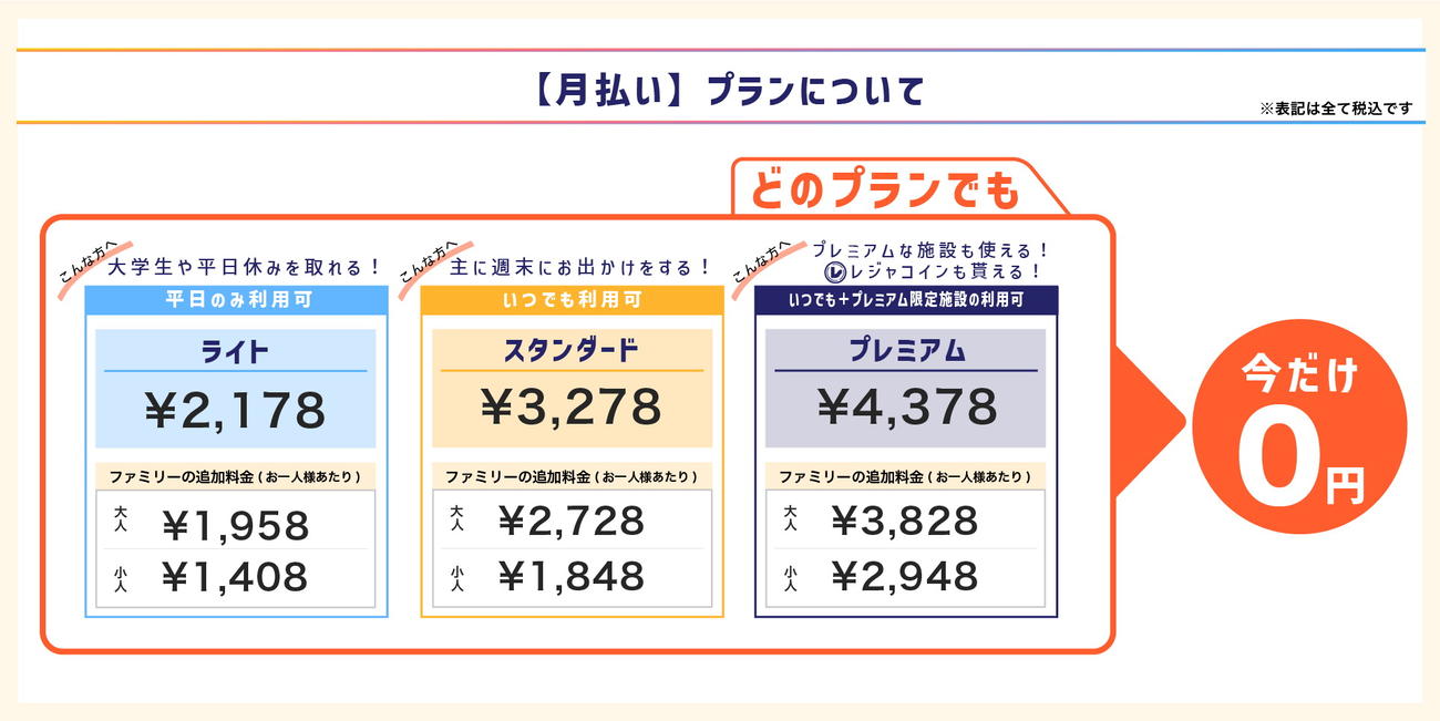 「レジャパス！」30日間無料キャンペーンの月払いプラン