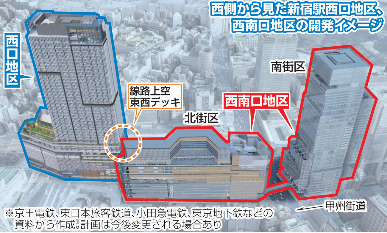 西側から見た新宿駅西口地区、西南口地区の開発イメージ