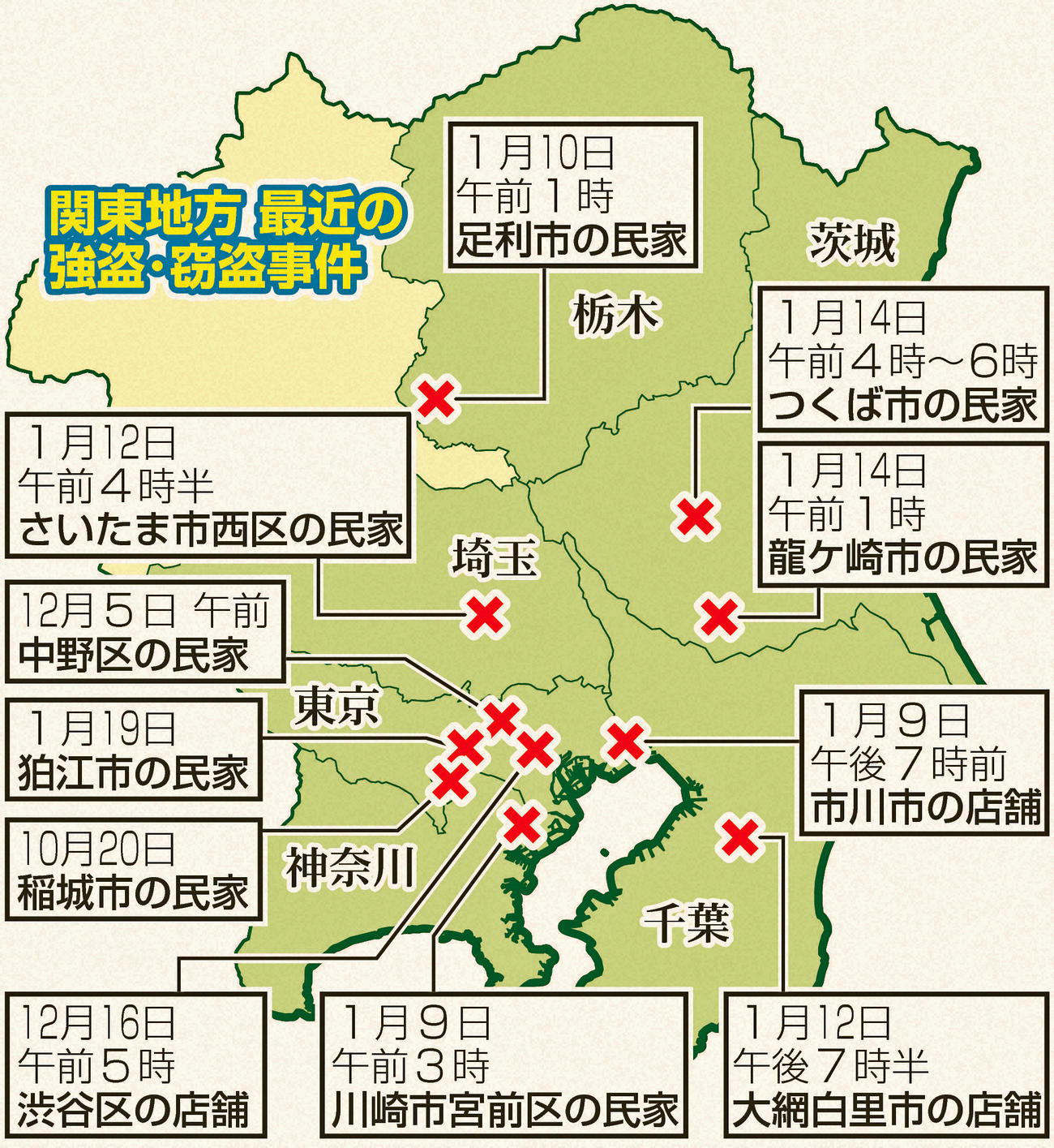 関東地方最近の強盗・窃盗事件