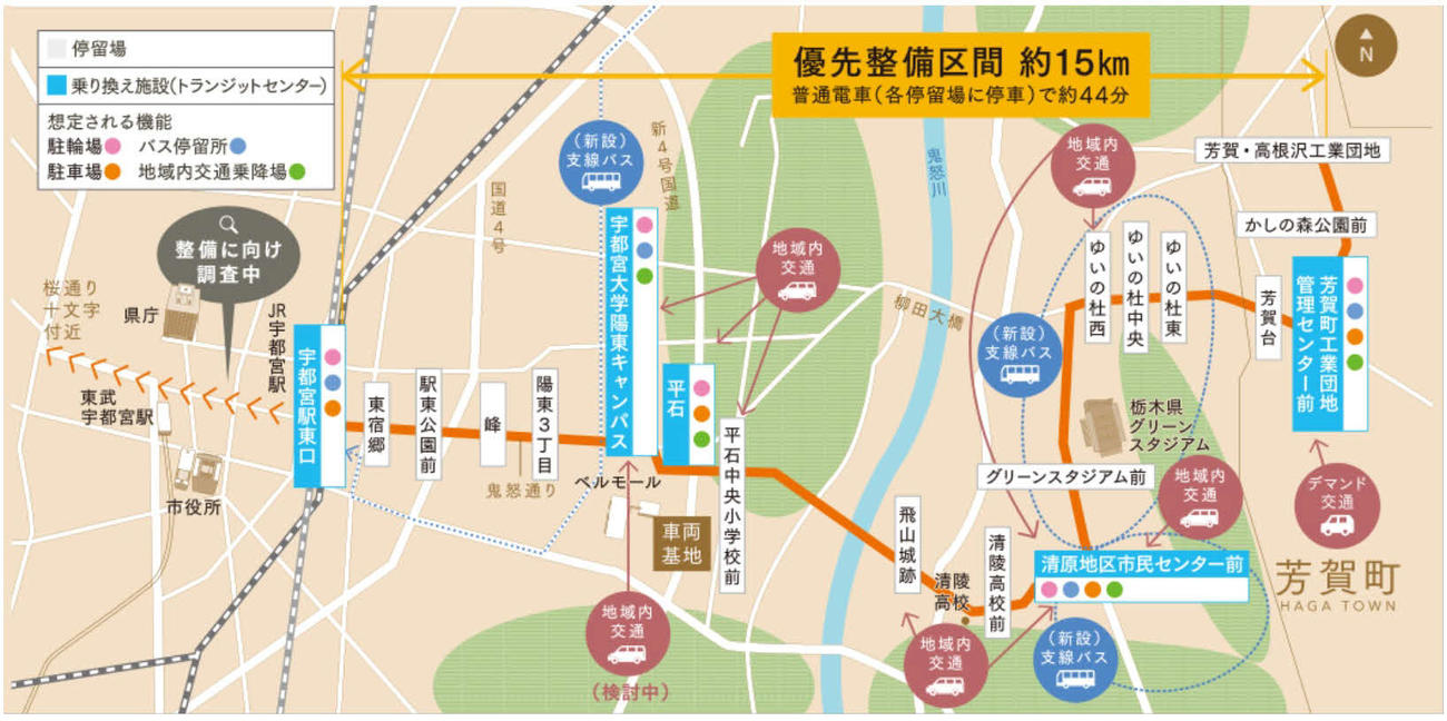 宇都宮市と芳賀町をつなぐ次世代型路面電車LRTの路線図（公式ホームページより）