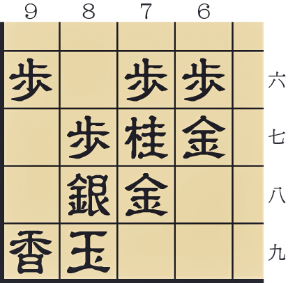 基本の菊水矢倉