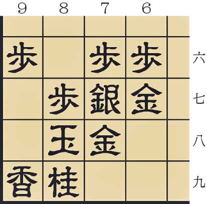 通常の矢倉
