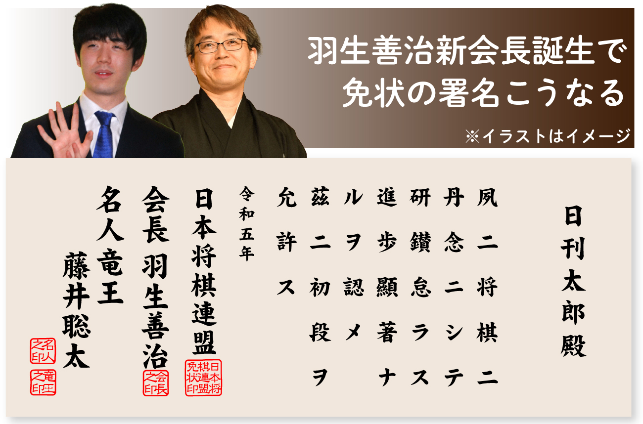 【イラスト】羽生新会長誕生で免状の署名こうなる（※イメージ）