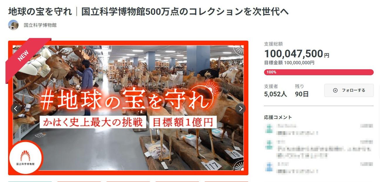 国立科学博物館が7日朝に始めたクラウドファンディング。午後5時20分ごろには、目標金額の1億円を突破するなど支援が殺到している（一部加工）