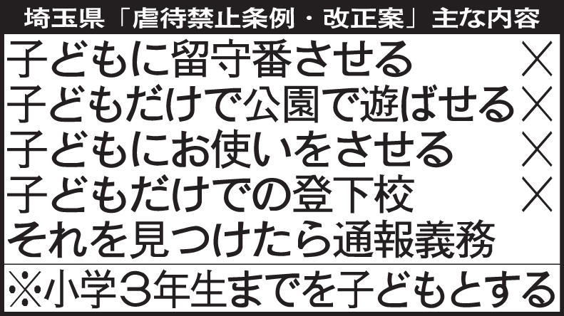 埼玉県「虐待禁止条例改正案」の主な内容