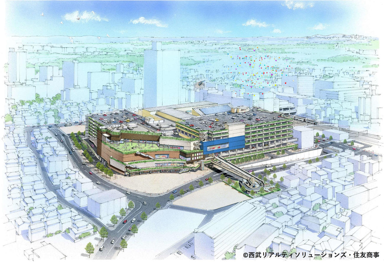 所沢駅西口開発計画のイメージ図