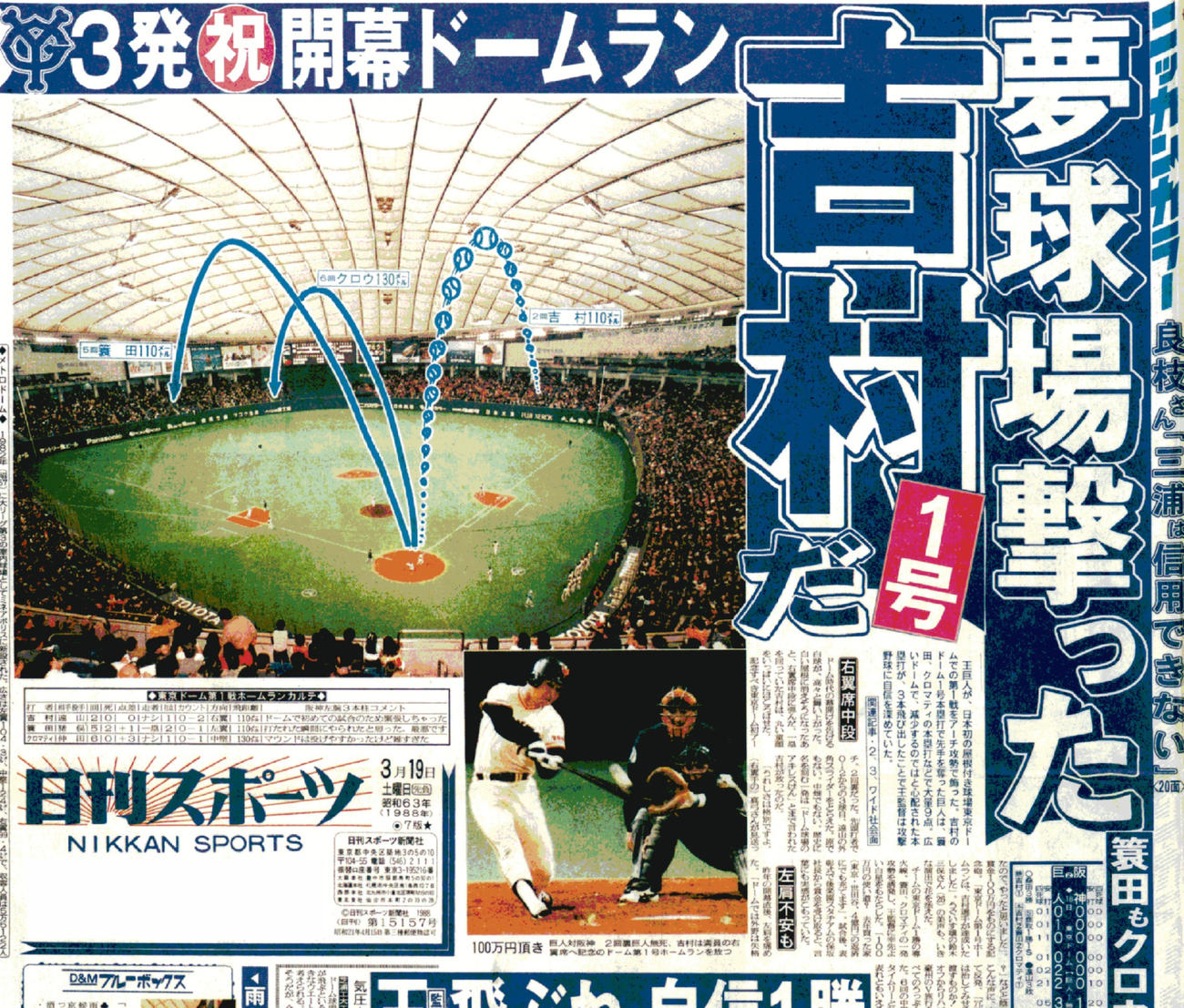 88年　東京ドーム完成