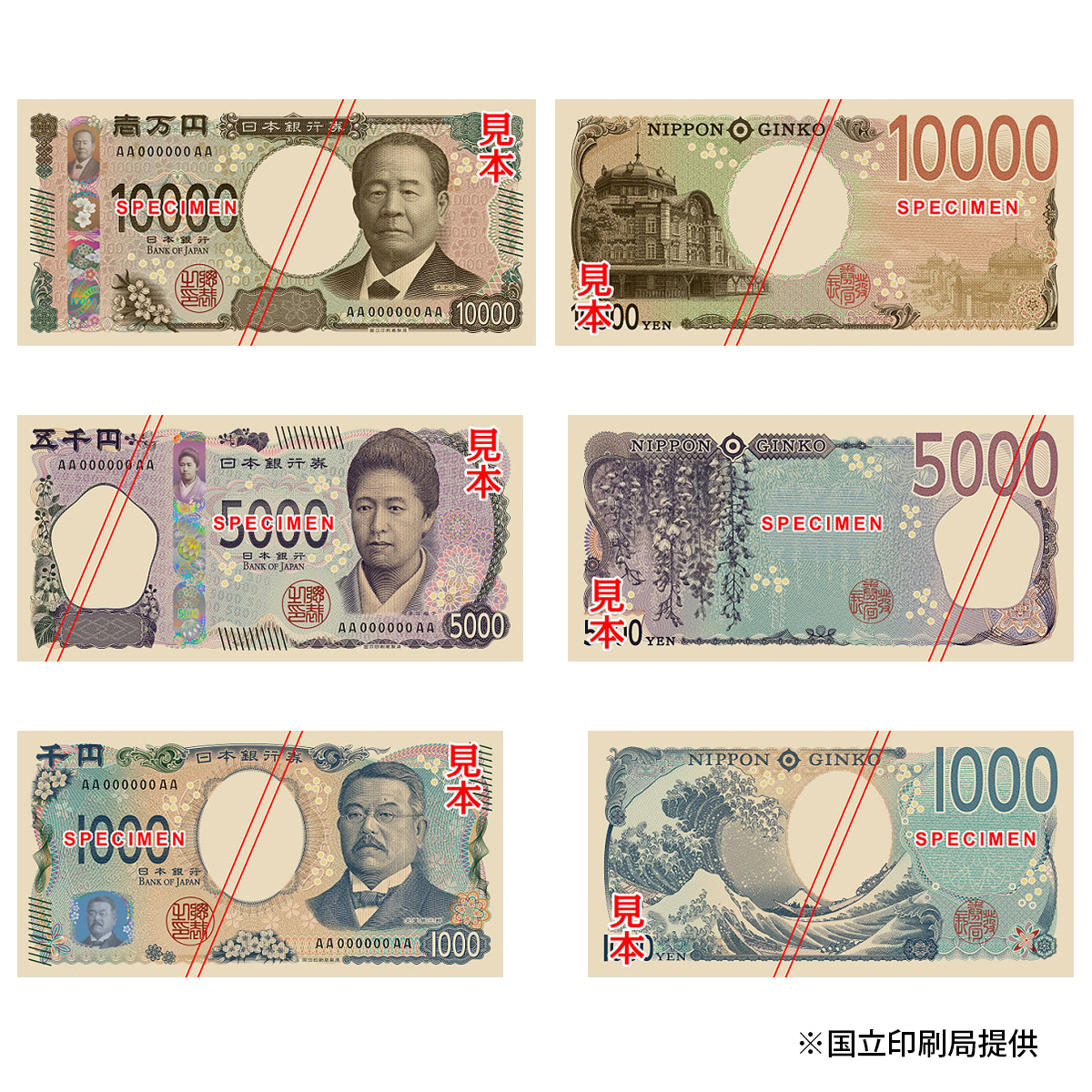 今年7月3日から発行される新しい1万円札、5000円札、1000円札（国立印刷局提供）