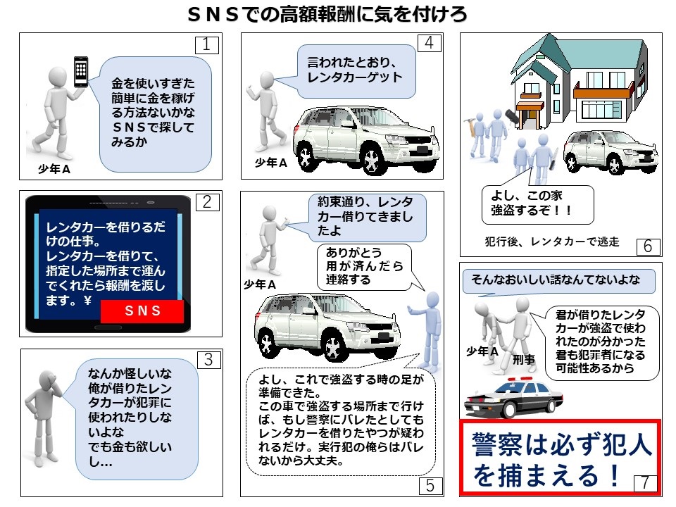 警視庁生活安全部のXから