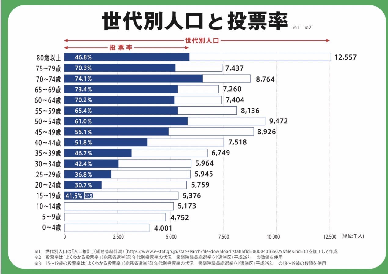 吉村洋文知事のXから