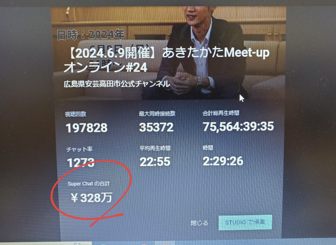 石丸伸二氏のＸから